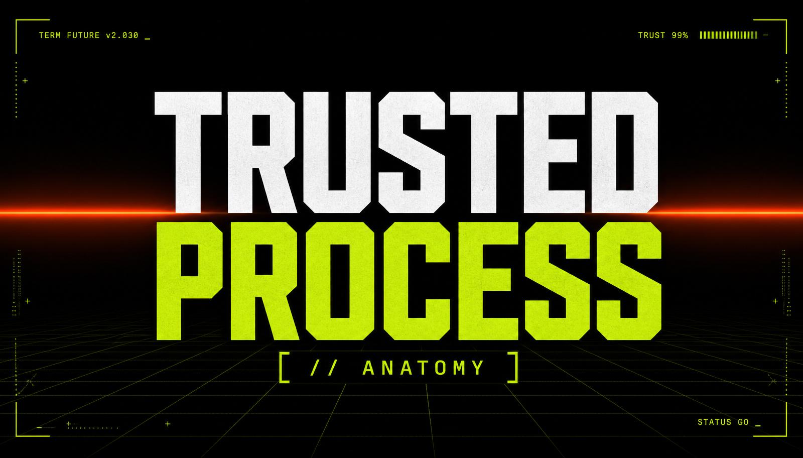 The Anatomy of a Trustworthy Editorial Process