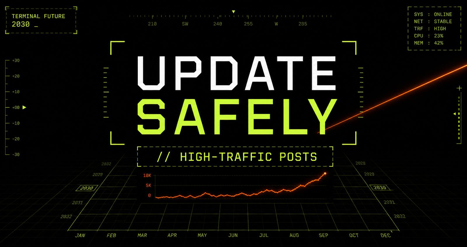 How to Safely Update High-Traffic WordPress Posts