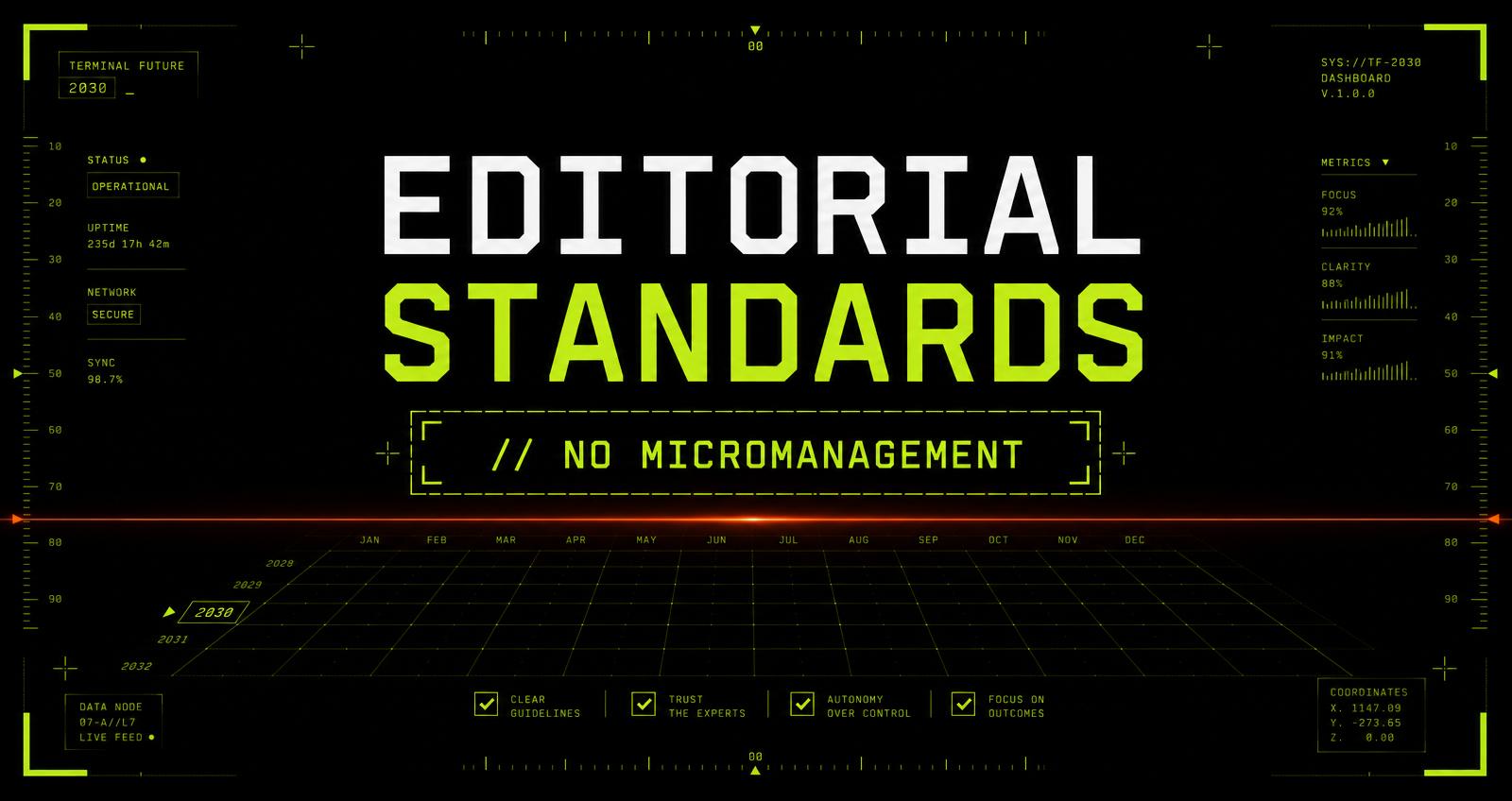Enforcing Editorial Standards Without Micromanaging