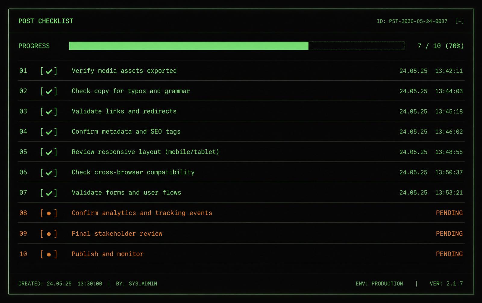 checklists
